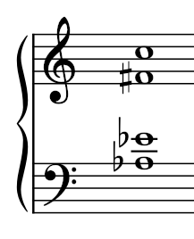 「ドイツの増6和音」の構成音:「As Es Fis C」