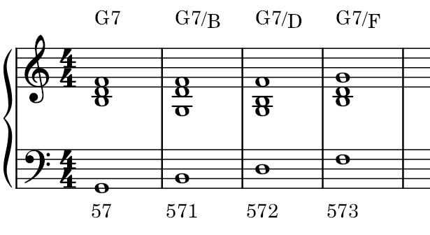 57 571 572 573の楽譜