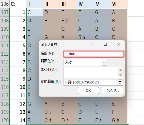 「名前」の欄に、その音階表を表す分かりやすい名前を入力します。(例: C_dur)