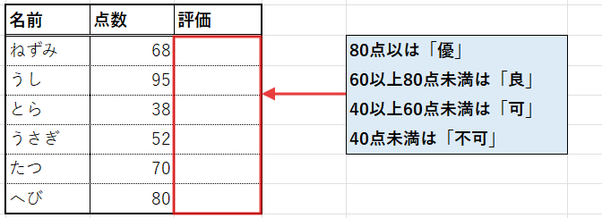 Excel画像