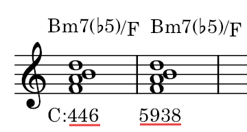 Bm7(♭5)/Fの楽譜画像
