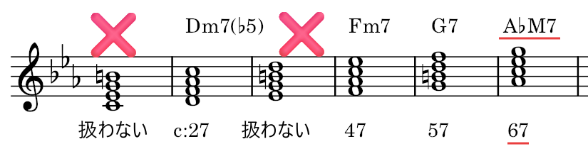 楽譜