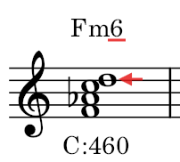 Fm6の構成音