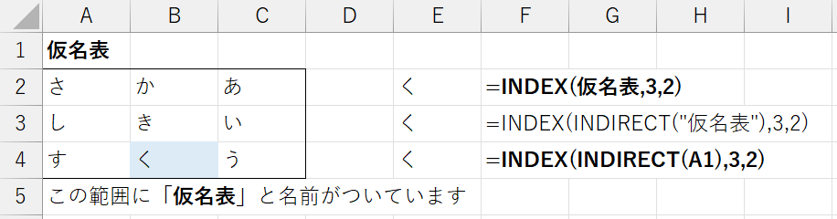 Excelの説明画像