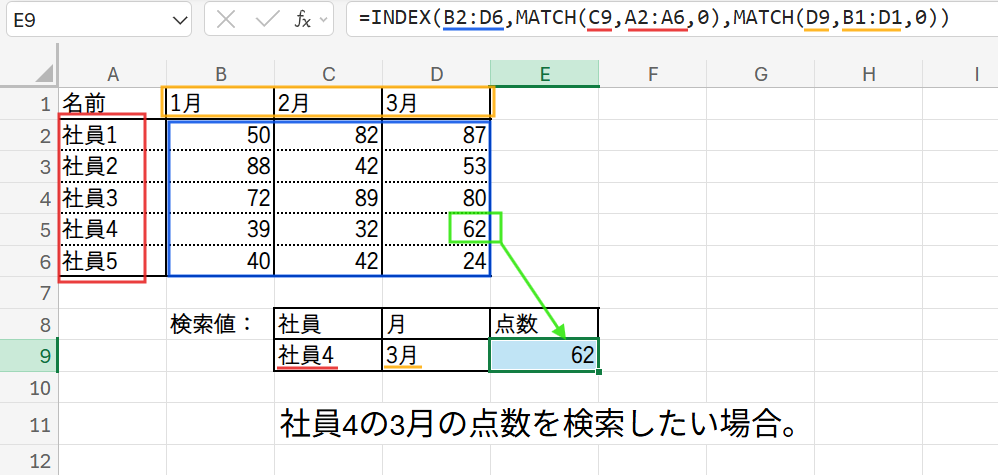 Excelの説明画像
