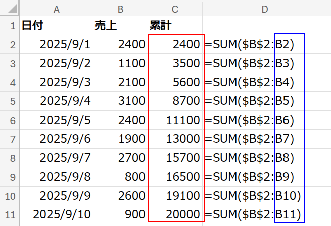Excelの説明画像