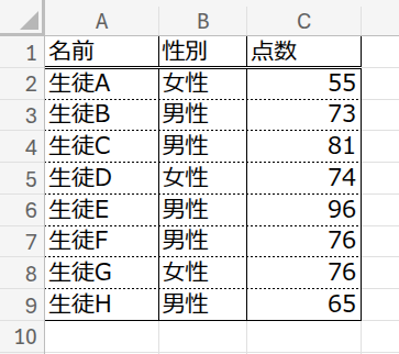 Excelの説明画像
