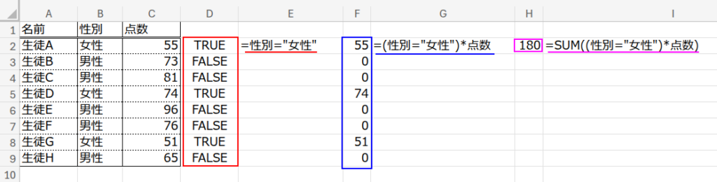 Excelの説明画像