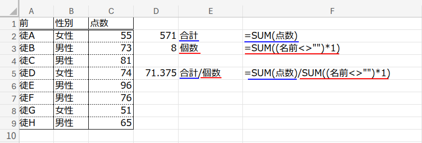 Excelの説明画像