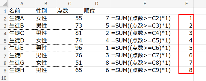 Excelの説明画像