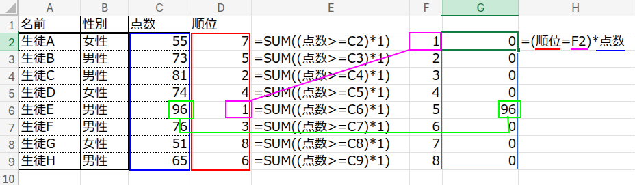 Excelの説明画像