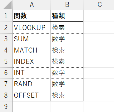 Excelの説明画像