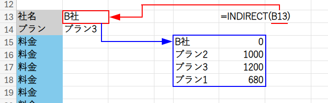 Excel説明画像