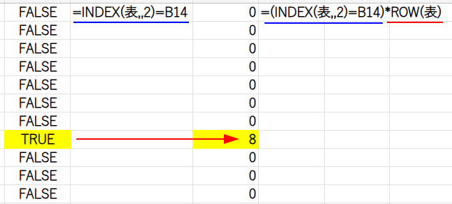 Excel説明画像