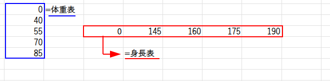 Excel説明画像