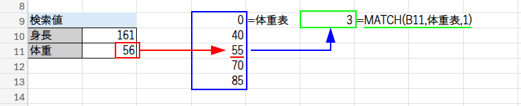 Excel説明画像