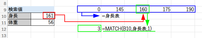 Excel説明画像