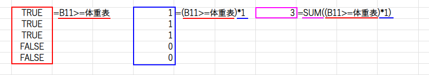 Excel説明画像