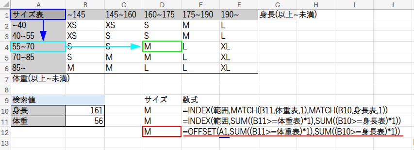 Excel説明画像