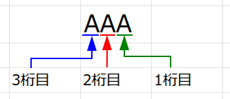 Excel解説画像