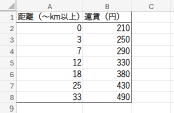 Excel説明画像