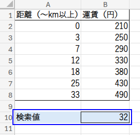 Excel説明画像