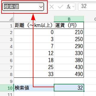 Excel説明画像