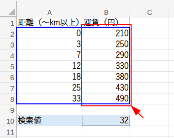 Excel説明画像