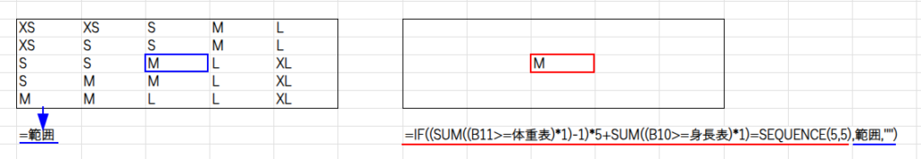 Excel説明画像