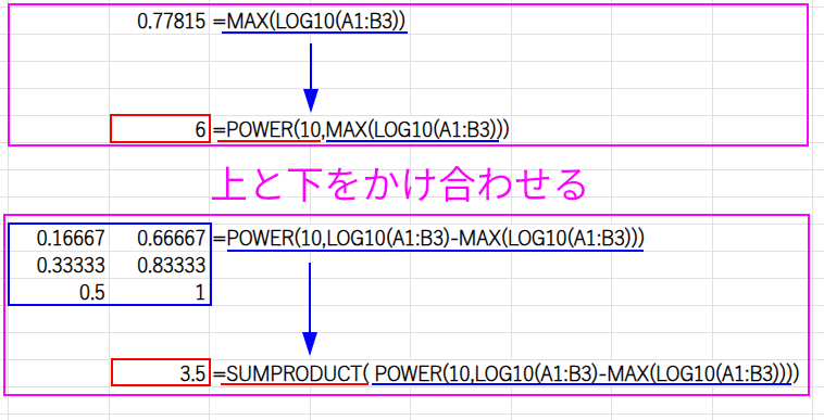 Excel説明画像