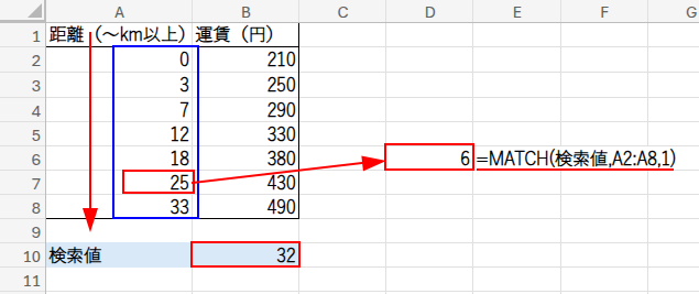 Excel説明画像