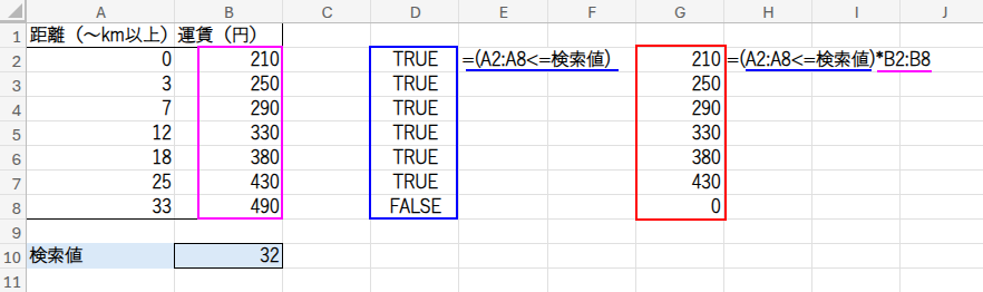 Excel説明画像