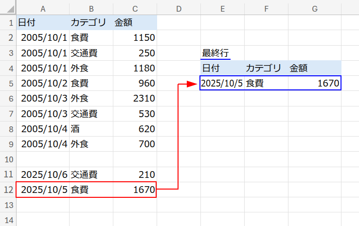 Excelの説明画像