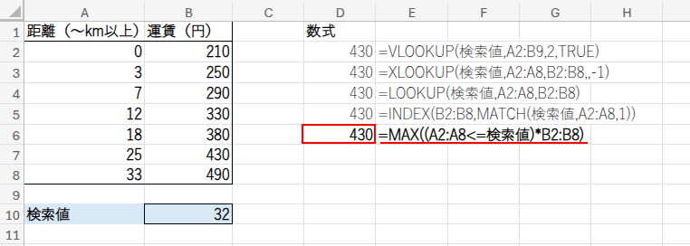Excel説明画像