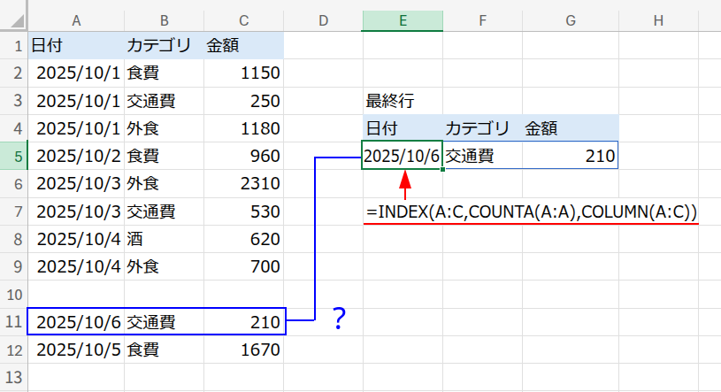 Excelの説明画像