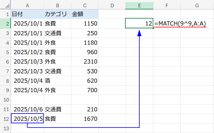 Excelの説明画像