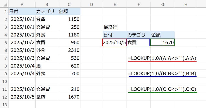 Excelの説明画像