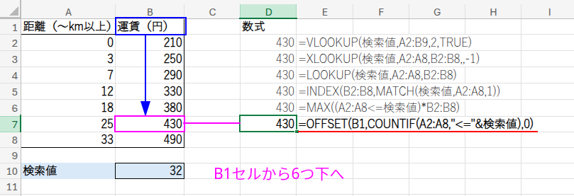 Excel説明画像