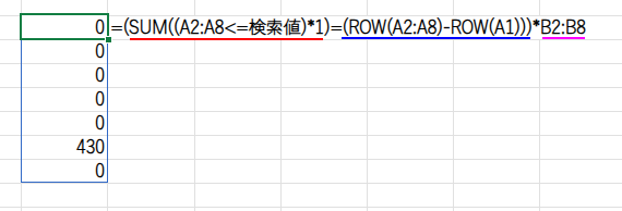 Excel説明画像