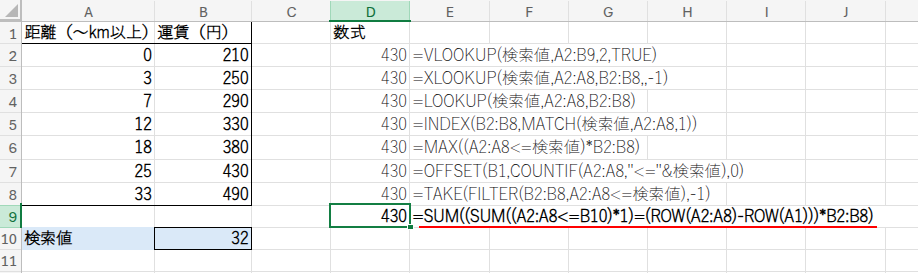 Excel説明画像