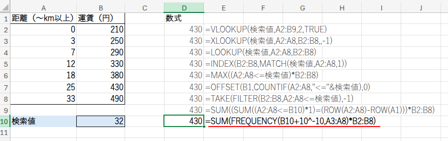 Excel説明画像
