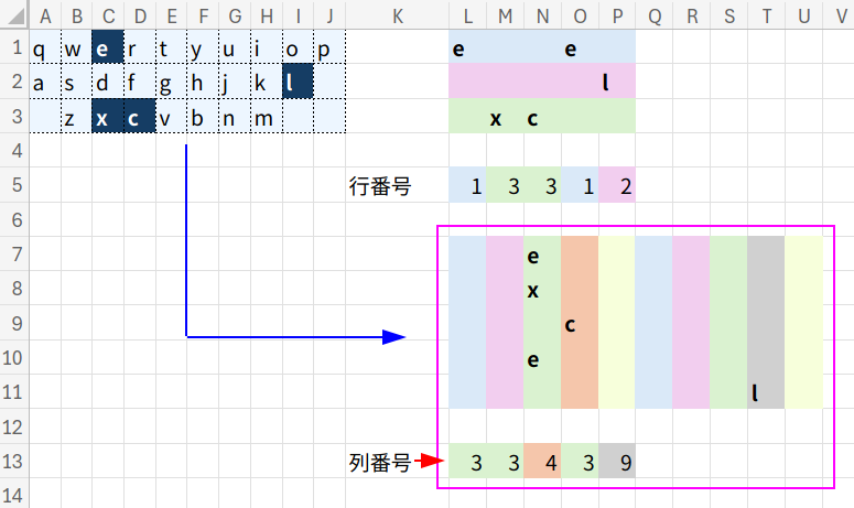 Excelの説明画像