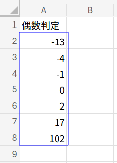Excelの説明画像