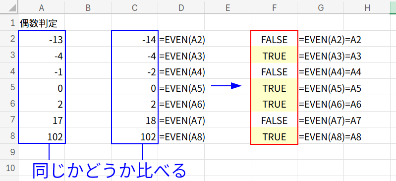 Excelの説明画像