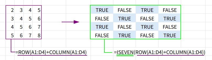 Excelの説明画像