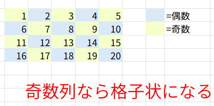 Excelの説明画像
