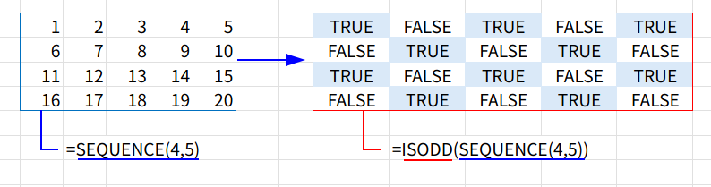 Excelの説明画像
