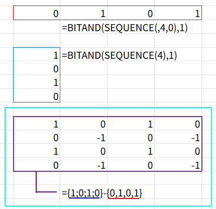 Excelの説明画像