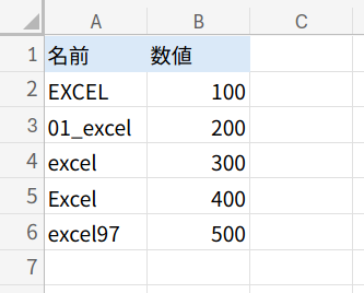 Excelの説明画像