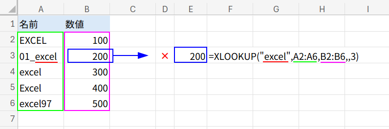 Excelの説明画像